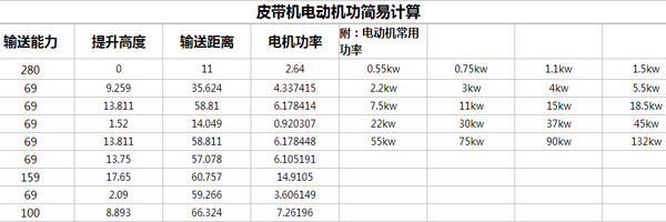 小黄鸭视频在线观看电机功率计算 小黄鸭视频在线观看电机功率计算